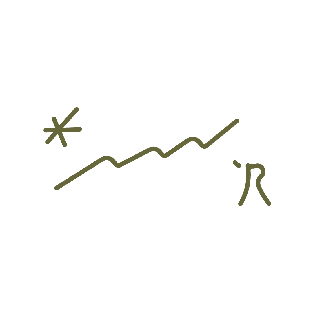 盧怡安的選物指南